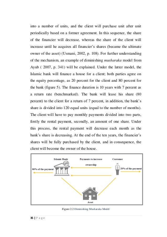 Economics thesis pdf image