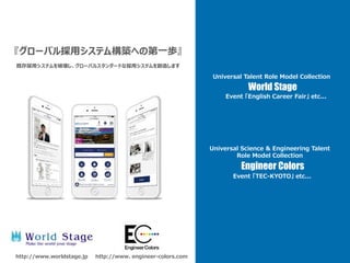 World Stage
『グローバル採用システム構築への第一歩』
既存採用システムを破壊し、グローバルスタンダードな採用システムを創造します
Universal Talent Role Model Collection
http://www.worldstage.jp
Engineer Colors
Universal Science & Engineering Talent
Role Model Collection
http://www. engineer-colors.com
Event 「English Career Fair」 etc...
Event 「TEC-KYOTO」 etc...
 