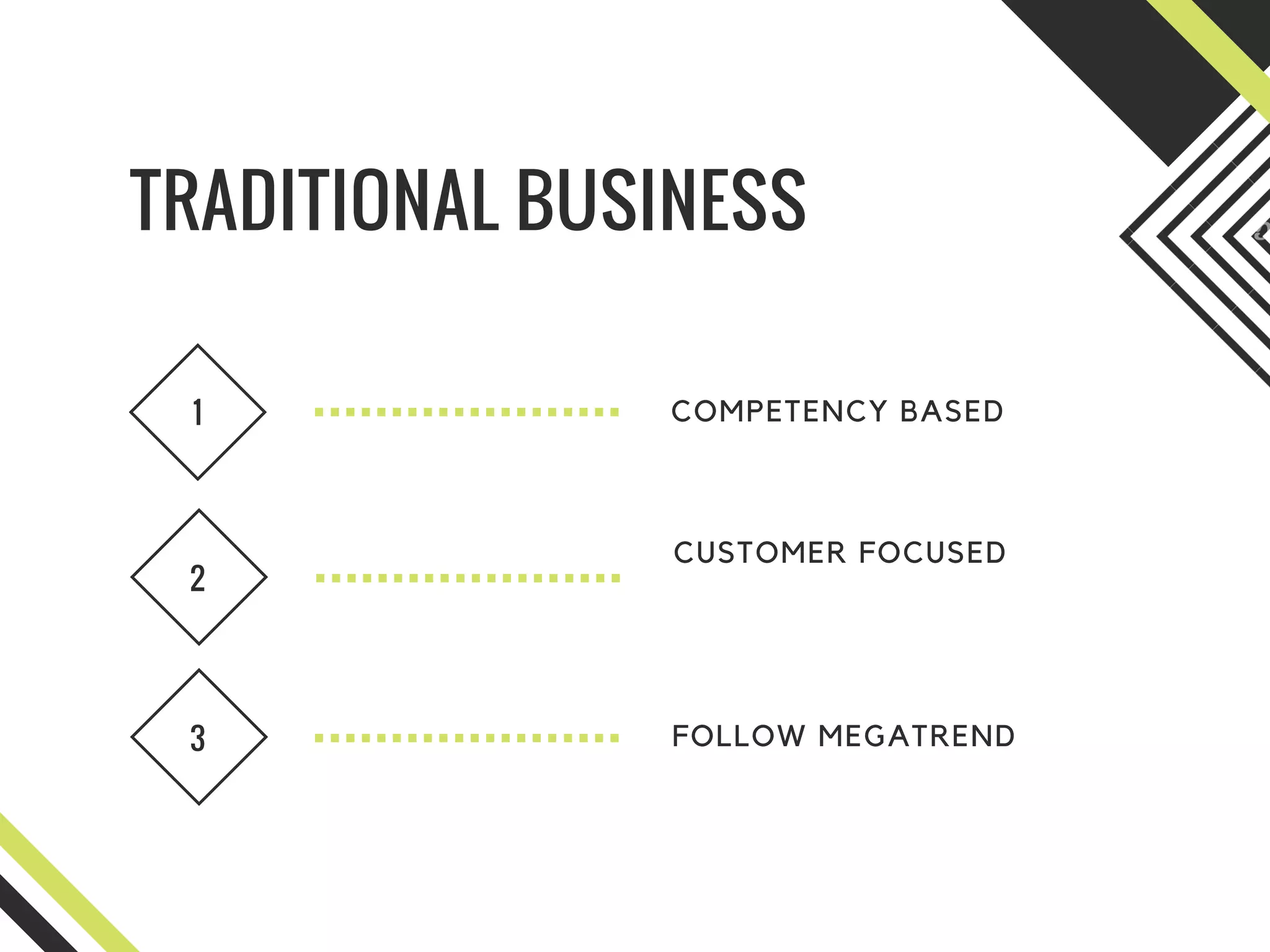 TRADITIONAL BUSINESS
COMPETENCY BASED1
CUSTOMER FOCUSED
2
FOLLOW MEGATREND3
 