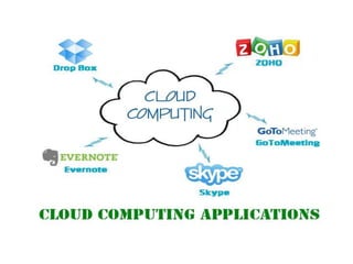 Cloud Computing
