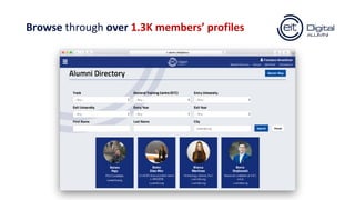 Browse through over 1.3K members’ profiles
 