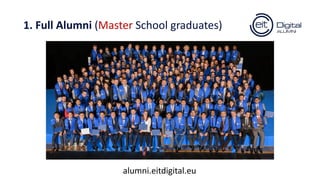 1. Full Alumni (Master School graduates)
alumni.eitdigital.eu
 