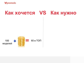 Как хочется   VS  Как нужно  60 в ТОП 100  моделей 