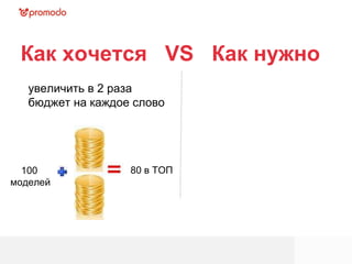 Как хочется   VS  Как нужно  увеличить в 2 раза бюджет на каждое слово 80 в ТОП 100  моделей 
