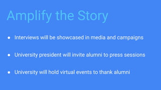 Amplify the Story
● Interviews will be showcased in media and campaigns
● University president will invite alumni to press sessions
● University will hold virtual events to thank alumni
 