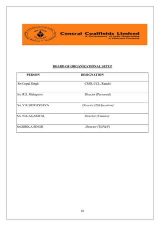10
BOARD OF ORGANIZATIONAL SETUP
PERSON DESIGNATION
Sri Gopal Singh CMD, CCL, Ranchi
Sri. R.S. Mahapatro Director (Personnel)
Sri. V.K.SRIVASTAVA Director (T)(Operation)
Sri. N.K.AGARWAL Director (Finance)
Sri.BHOLA SINGH Director (T)(P&P)
 