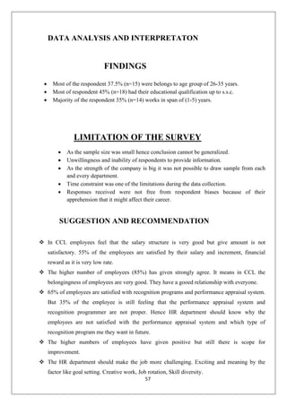 57
DATA ANALYSIS AND INTERPRETATON
FINDINGS
• Most of the respondent 37.5% (n=15) were belongs to age group of 26-35 years.
• Most of respondent 45% (n=18) had their educational qualification up to s.s.c.
• Majority of the respondent 35% (n=14) works in span of (1-5) years.
LIMITATION OF THE SURVEY
• As the sample size was small hence conclusion cannot be generalized.
• Unwillingness and inability of respondents to provide information.
• As the strength of the company is big it was not possible to draw sample from each
and every department.
• Time constraint was one of the limitations during the data collection.
• Responses received were not free from respondent biases because of their
apprehension that it might affect their career.
SUGGESTION AND RECOMMENDATION
❖ In CCL employees feel that the salary structure is very good but give amount is not
satisfactory. 55% of the employees are satisfied by their salary and increment, financial
reward as it is very low rate.
❖ The higher number of employees (85%) has given strongly agree. It means in CCL the
belongingness of employees are very good. They have a gooed relationship with everyone.
❖ 65% of employees are satisfied with recognition programs and performance appraisal system.
But 35% of the employee is still feeling that the performance appraisal system and
recognition programmer are not proper. Hence HR department should know why the
employees are not satisfied with the performance appraisal system and which type of
recognition program me they want in future.
❖ The higher numbers of employees have given positive but still there is scope for
improvement.
❖ The HR department should make the job more challenging. Exciting and meaning by the
factor like goal setting. Creative work, Job rotation, Skill diversity.
 