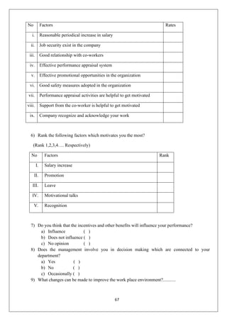 67
No Factors Rates
i. Reasonable periodical increase in salary
ii. Job security exist in the company
iii. Good relationship with co-workers
iv. Effective performance appraisal system
v. Effective promotional opportunities in the organization
vi. Good safety measures adopted in the organization
vii. Performance appraisal activities are helpful to get motivated
viii. Support from the co-worker is helpful to get motivated
ix. Company recognize and acknowledge your work
6) Rank the following factors which motivates you the most?
(Rank 1,2,3,4…. Respectively)
No Factors Rank
I. Salary increase
II. Promotion
III. Leave
IV. Motivational talks
V. Recognition
7) Do you think that the incentives and other benefits will influence your performance?
a) Influence ( )
b) Does not influence ( )
c) No opinion ( )
8) Does the management involve you in decision making which are connected to your
department?
a) Yes ( )
b) No ( )
c) Occasionally ( )
9) What changes can be made to improve the work place environment?...........
 