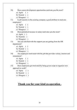 69
10) Does career development opportunities motivate you the most?
a) Agree ( )
b) Neutral ( )
c) Disagree ( )
11) Is job security in the existing company a good attribute to motivate
employees?
a) Agree ( )
b) Neutral ( )
c) Disagree ( )
12) Does periodical increase in salary motivates you the most?
a) Agree ( )
b) Neutral ( )
c) Disagree ( )
13) Are you satisfied with the support you are getting from the HR
department?
a) Agree ( )
b) Neutral ( )
c) Disagree ( )
14) Are employees motivated with the job that provides variety, interest and
stimulation?
a) Agree ( )
b) Neutral ( )
c) Disagree ( )
15) Does employees get motivated by being given scope to organize own
approach to work?
a) Agree ( )
b) Neutral ( )
c) Disagree ( )
Thank you for your kind co-operation .
 