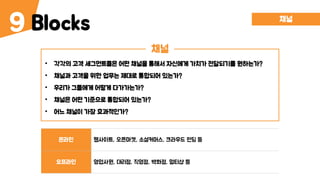 Blocks9
채널
• 각각의 고객 세그먼트들은 어떤 채널을 통해서 자신에게 가치가 전달되기를 원하는가?
• 채널과 고객을 위한 업무는 제대로 통합되어 있는가?
• 우리가 그들에게 어떻게 다가가는가?
• 채널은 어떤 기준으로 통합되어 있는가?
• 어느 채널이 가장 효과적인가?
채널
온라인 웹사이트, 오픈마켓, 소셜커머스, 크라우드 펀딩 등
오프라인 영업사원, 대리점, 직영점, 백화점, 멀티샵 등
 