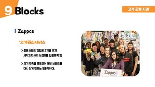 Blocks9 고객 관계 사례
Zappos
“고객중심서비스”
> 고객 만족을 유도하여 해당 브랜드를
다시 찾게 만드는 원동력이다.
> 좋은 브랜드 경험은 고객을 유지
시키고 자사의 브랜드를 일관토록 함
 