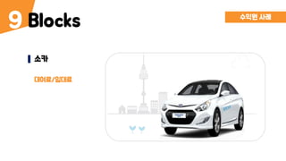 Blocks9 수익원 사례
소카
대여료/임대료
 