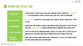 미래에 새로 생기는 직업
1. 가상공간디자이너
- VR기술의 발달로 전 세계인의 상당수는 매일 3차원 가상현실에서 근무하고 학습하게 될 것. “가상공간디자
이너”는 가상 환경을 설계하고 디자인하는 사람으로 사무실, 갤러리, 무대, 스포츠 경기장 등을 활용됨
2. 윤리 기술 변호사
- “윤리 기술 변호사”는 로봇에게 인간 사회의 윤리를 가르치는 역할을 함. 로봇 윤리 기능을 연구하는 “기계 윤
리” 전문가
3. 디지털문화해설가
- 밀레니얼 세대는 포털 사이트에서 검색을 하지 않음. 유튜브에서 필요한 정보를 검색한 후 인스타그램 해시태
그를 검색함. “디지털문화해설가”는 소셜미디어 네트워크에 쏟아지는 대중문화를 수집하고 분석하는 전문가
4. 프리랜스 바이오해커
- 대학과 연구기관에 종사하는 생명공학자들 대부분이 “프리랜서”가 될 것이라는 예측. 즉, 대다수의 시민 과학
자들이 늘어난다는 것을 의미함. 이들은 온라인으로 협업하여 지역과 학교의 경계없이 원격으로 일함
5. 사물인터넷
데이터분석가
- 사물과 사물이 인터넷으로 연결되어 정보를 주고받는 “사물인터넷”을 “IoT”라고 함. 이런 사물인터넷 데이터
를 분석해서 새로운 의미를 찾아내는 분석가들이 필요함
2020
창직아이디어
 