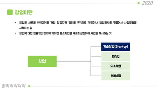 창업이란
• 창업은 새로운 아이디어를 가진 창업자가 영리를 목적으로 개인이나 법인회사를 만들어서 사업활동을
시작하는 일
• 창업에 대한 법률적인 정의에 의하면 중소기업을 새로이 설립하여 사업을 개시하는 것
창업
기술창업(Startup)
외식업
도소매업
서비스업
2020
창직아이디어
 