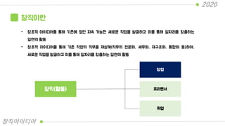 창직이란
• 창조적 아이디어를 통해 기존에 없던 지속 가능한 새로운 직업을 발굴하고 이를 통해 일자리를 창출하는
일련의 활동
• 창조적 아이디어를 통해 기존 직업의 직무를 재설계(직무의 전문화, 세무화, 재구조화, 통합화 등)하여,
새로운 직업을 발굴하고 이를 통해 일자리를 창출하는 일련의 활동
창직(활동)
창업
프리랜서
취업
2020
창직아이디어
 