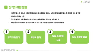 창직아이템 발굴
• 창직은 자신의 재능과 아이디어를 바탕으로 이루어짐. 따라서 창직아이템 발굴은 자신이 가지고 있는 자원을
이해하는것에서 시작
• 직업은 시장의 필요를 바탕으로 성립되기 때문에 미래 트렌드에 부합해야 함
• 다양한 창직 아이디어 중 직업으로서 가치가 있는 것들을 선정하여 창업아이템 발굴
창직 자원찾기 트렌드 읽기
창직 아이디어
도출
창직 아이템 발굴
1 2 3 4
2020
창직아이디어
 