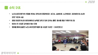 수익 구조
• 노인스포츠전문가의 주활동 무대는 지역사회 종합복지관, 보건소, 실버타운, 노인복지관, 요양병원 등 시니어
관련 기관과 시설
• 운동 지도뿐 아니라 레크리에이션 능력을 갖추고 있어 강의는 물론, 행사를 총괄 기획하기도 함
• 따라서 주 수입은 강의료와 행사 진행
• 협회를 통해 발굴한 노인스포츠전문가들의 월 수입은 150만 ~ 300만원 선
2020
창직아이디어
 