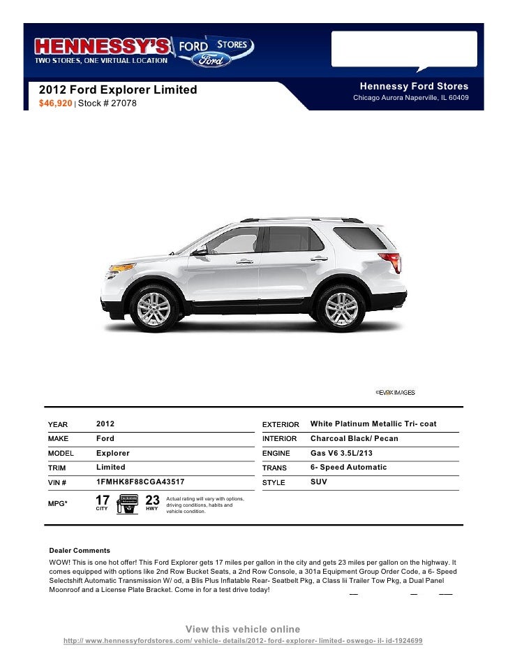 New 12 Ford Explorer Limited
