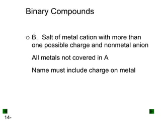 Binary Compounds


B. Salt of metal cation with more than
one possible charge and nonmetal anion
All metals not covered in A
Name must include charge on metal

14-

 