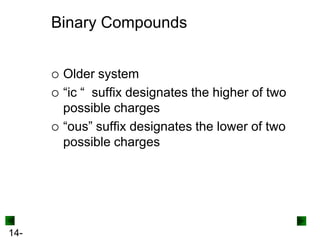 Binary Compounds





14-

Older system
“ic “ suffix designates the higher of two
possible charges
“ous” suffix designates the lower of two
possible charges

 