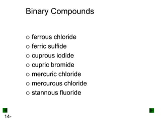 Binary Compounds








14-

ferrous chloride
ferric sulfide
cuprous iodide
cupric bromide
mercuric chloride
mercurous chloride
stannous fluoride

 