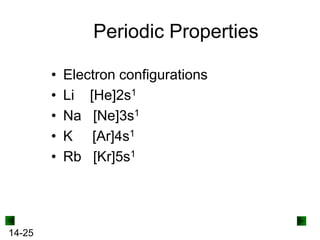 Periodic Properties
•
•
•
•
•

14-25

Electron configurations
Li [He]2s1
Na [Ne]3s1
K [Ar]4s1
Rb [Kr]5s1

 