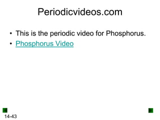 Periodicvideos.com
• This is the periodic video for Phosphorus.
• Phosphorus Video

14-43

 