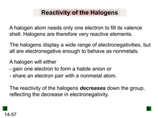 Reactivity of the Halogens
A halogen atom needs only one electron to fill its valence
shell. Halogens are therefore very reactive elements.
The halogens display a wide range of electronegativities, but
all are electronegative enough to behave as nonmetals.
A halogen will either
- gain one electron to form a halide anion or
- share an electron pair with a nonmetal atom.
The reactivity of the halogens decreases down the group,
reflecting the decrease in electronegativity.

14-57

 