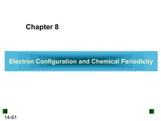 Chapter 8

Electron Configuration and Chemical Periodicity

14-61

 