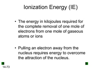 Ionization Energy (IE)
• The energy in kilojoules required for
the complete removal of one mole of
electrons from one mole of gaseous
atoms or ions
• Pulling an electron away from the
nucleus requires energy to overcome
the attraction of the nucleus.
14-73

 