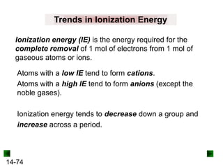 Trends in Ionization Energy
Ionization energy (IE) is the energy required for the
complete removal of 1 mol of electrons from 1 mol of
gaseous atoms or ions.
Atoms with a low IE tend to form cations.
Atoms with a high IE tend to form anions (except the
noble gases).
Ionization energy tends to decrease down a group and
increase across a period.

14-74

 