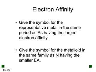 Electron Affinity
• Give the symbol for the
representative metal in the same
period as As having the larger
electron affinity.
• Give the symbol for the metalloid in
the same family as N having the
smaller EA.
14-89

 