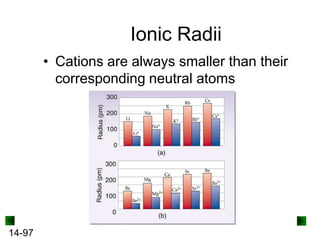 Ionic Radii
• Cations are always smaller than their
corresponding neutral atoms

14-97

 