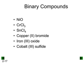 Binary Compounds
•
•
•
•
•
•

2-17

NiO
CrCl3
SnCl4
Copper (II) bromide
Iron (III) oxide
Cobalt (III) sulfide

 