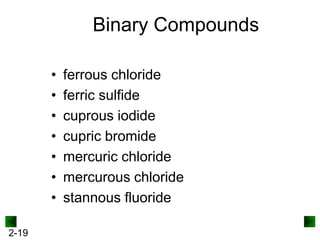 Binary Compounds
•
•
•
•
•
•
•
2-19

ferrous chloride
ferric sulfide
cuprous iodide
cupric bromide
mercuric chloride
mercurous chloride
stannous fluoride

 