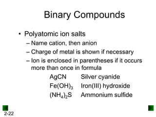 Binary Compounds
• Polyatomic ion salts
– Name cation, then anion
– Charge of metal is shown if necessary
– Ion is enclosed in parentheses if it occurs
more than once in formula
AgCN
Silver cyanide
Fe(OH)3 Iron(III) hydroxide
(NH4)2S Ammonium sulfide
2-22

 
