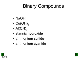 Binary Compounds
•
•
•
•
•
•

2-23

NaOH
Cu(OH)2
Al(CN)3
stannic hydroxide
ammonium sulfide
ammonium cyanide

 
