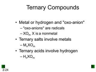 Ternary Compounds
• Metal or hydrogen and "oxo-anion"
– "oxo-anions" are radicals
– XOm X is a nonmetal

• Ternary salts involve metals
– MnXOm

• Ternary acids involve hydrogen
– HnXOm

2-24

 