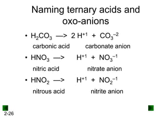 Naming ternary acids and
oxo-anions
• H2CO3 —> 2 H+1 + CO3–2
carbonic acid

• HNO3 —>
nitric acid

• HNO2 —>
nitrous acid

2-26

carbonate anion

H+1 + NO3–1
nitrate anion

H+1 + NO2–1
nitrite anion

 