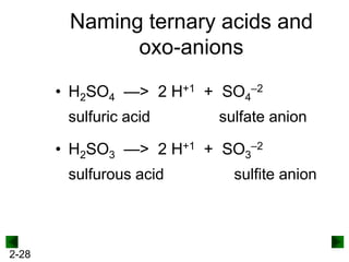 Naming ternary acids and
oxo-anions
• H2SO4 —> 2 H+1 + SO4–2
sulfuric acid

sulfate anion

• H2SO3 —> 2 H+1 + SO3–2
sulfurous acid

2-28

sulfite anion

 