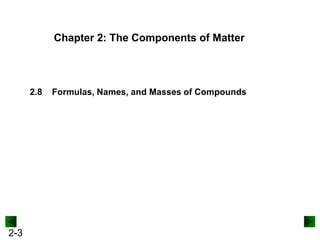 Chapter 2: The Components of Matter

2.8

2-3

Formulas, Names, and Masses of Compounds

 