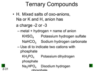 Ternary Compounds
• H. Mixed salts of oxo-anions,
Na or K and H, anion has
a charge -2 or -3
– metal + hydrogen + name of anion
KHSO4
Potassium hydrogen sulfate
NaHCO3 Sodium hydrogen carbonate
– Use di to indicate two cations with
phosphate

2-31

KH2PO4
Potassium dihydrogen
phosphate
Na2HPO4 Disodium hydrogen

 