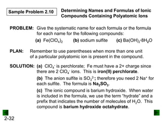 Sample Problem 2.10

Determining Names and Formulas of Ionic
Compounds Containing Polyatomic Ions

PROBLEM: Give the systematic name for each formula or the formula
for each name for the following compounds:
(a) Fe(ClO4)2
(b) sodium sulfite
(c) Ba(OH)2·8H2O
PLAN:

Remember to use parentheses when more than one unit
of a particular polyatomic ion is present in the compound.

SOLUTION: (a) ClO4- is perchlorate; Fe must have a 2+ charge since
there are 2 ClO4- ions. This is iron(II) perchlorate.
(b) The anion sulfite is SO32-; therefore you need 2 Na+ for
each sulfite. The formula is Na2SO3.
(c) The ionic compound is barium hydroxide. When water
is included in the formula, we use the term ―hydrate‖ and a
prefix that indicates the number of molecules of H2O. This
compound is barium hydroxide octahydrate.

2-32

 