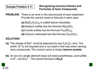 Sample Problem 2.11

Recognizing Incorrect Names and
Formulas of Ionic Compounds

PROBLEM: There is an error in the second part of each statement.
Provide the correct name or formula in each case.

(a) Ba(C2H3O2)2 is called barium diacetate.
(b) Sodium sulfide has the formula (Na)2SO3.
(c) Iron(II) sulfate has the formula Fe2(SO4)3.
(d) Cesium carbonate has the formula Cs2(CO3).
SOLUTION:
(a) The charge of Ba2+ must be balanced by two C2H3O2- ions. The
prefix ―di‖ is not required and is not used in this way when naming
ionic compounds. The correct name is simply barium acetate.

(b) An ion of a single element does not need parentheses, and sulfide
is S2-, not SO32-. The correct formula is Na2S.

2-33

 