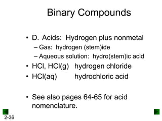 Binary Compounds
• D. Acids: Hydrogen plus nonmetal
– Gas: hydrogen (stem)ide
– Aqueous solution: hydro(stem)ic acid

• HCl, HCl(g) hydrogen chloride
• HCl(aq)
hydrochloric acid
• See also pages 64-65 for acid
nomenclature.
2-36

 