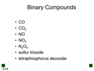 Binary Compounds
•
•
•
•
•
•
•
2-44

CO
CO2
NO
NO2
N2O4
sulfur trioxide
tetraphosphorus decoxide

 