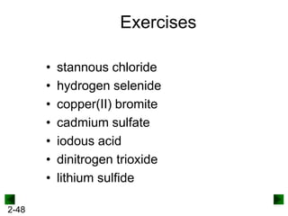 Exercises
•
•
•
•
•
•
•
2-48

stannous chloride
hydrogen selenide
copper(II) bromite
cadmium sulfate
iodous acid
dinitrogen trioxide
lithium sulfide

 