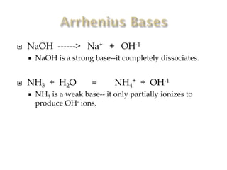 

NaOH ------> Na+ + OH-1




NaOH is a strong base--it completely dissociates.

NH3 + H2O


=

NH4+ + OH-1

NH3 is a weak base-- it only partially ionizes to
produce OH- ions.

 
