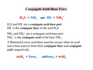 Conjugate Acid-Base Pairs
H2S + NH3

HS- + NH4+

H2S and HS- are a conjugate acid-base pair:
HS- is the conjugate base of the acid H2S.
NH3 and NH4+ are a conjugate acid-base pair:
NH4+ is the conjugate acid of the base NH3.
A Brønsted-Lowry acid-base reaction occurs when an acid
and a base react to form their conjugate base and conjugate
acid, respectively.

acid1 + base2

base1 + acid2

 
