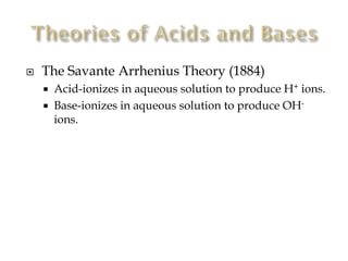 

The Savante Arrhenius Theory (1884)



Acid-ionizes in aqueous solution to produce H+ ions.
Base-ionizes in aqueous solution to produce OHions.

 